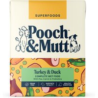 Turkey & Duck Wet Dog Food