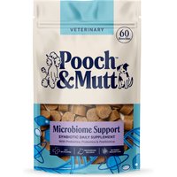 Microbiome Support Supplement