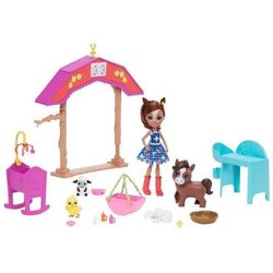 Mattel - Enchantimales Asilo Cucciolitv