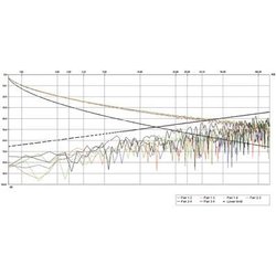 Roline 21.15.0319 Cavo Di Rete Roline 21.15.0319 Cavo Di Rete