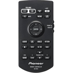 Pioneer CD-R33 Telecomando Dvd/Blu-Ray Pulsanti Pioneer CD-R33 Telecomando Dvd/Blu-Ray Pulsanti