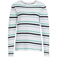 Damen Strickpullover mit Streifen-Allover