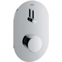 Grohe Eurosmart Mitigeur Lavabo