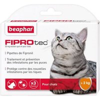 Fiprotec - Pipettes Antiparasitaires Au Fipronil
