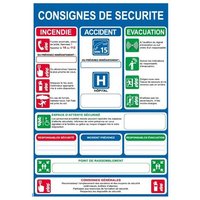 Consignes de sécurité Verticale - PVC A4