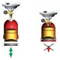 "Kemper Ke2008 Réchaud Camping Anti Vent"