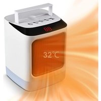 Chauffage soufflant VENDOS85 AQ0406