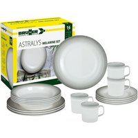 Brunner - Mélanine Set Astralys