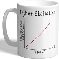 Statistiques Du Père Des Betteraves - Graphique Grumpy Old B*Stard - Tasse