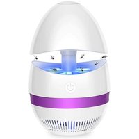 SUNNEST Anti-Moustique Lampe, (Version 2020) LED Répulsif Tueur de Moustiques, Piège à Mouche électrique, Destructeur Insecte, P224.