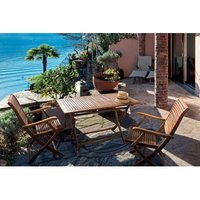 Table De Jardin Rectangulaire Pliable En Acacia L120