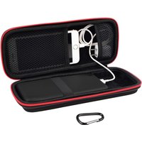 Anker PowerCore 20100mAh