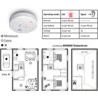 Pack de 6 Détecteurs de fumée ELRO FS1805 avec aimant et batterie de 5 ans - Blanc