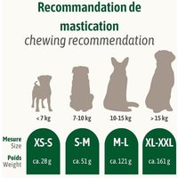 Bâtonnets Xs (Lot De 2) À Mâcher En Bois De Cerf Pour Chiens: Jouet À Mâcher Naturel,En Bois De Cerf À 100%,Favorisant L'hygiène