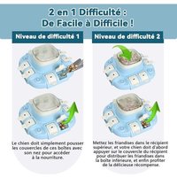 Jouet Chien Occupation, Jeu Intelligence Chien Jouet Indestructible Pour Gamelle Chien- Jeu De Stratégie Dog Activity-Formation Interactive-Niveau 2