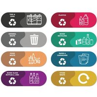 Lot De 8 Autocollants En Vinyle Pour Poubelles De Recyclage