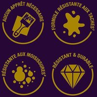 Peinture Violette Résistante à l'eau pour Faïence de Cuisine,Finition Mate-Ombre Lilas 750ml