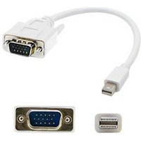 Addon 91.00cm (3.00ft) Mini-Displayport Male To Vga Male White Adapter Cable(1/Ea)