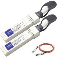 Addon Msa And Taa Compliant 10gbase-Aoc Sfp+ To Sfp+ Direct Attach Cable (850nm,(1/Ea)