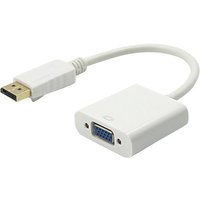 Displayport Male To(1/Ea)