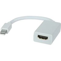 This Mini Displayport Male To Hdmi Female Adapter Allows You To Connect A Device(1/Ea)