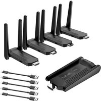 hmsat 15% Rabatt auf MINIX B14 Drahtloser HDMIAdapter für MehrbildschirmNutzung