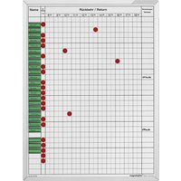 magnetoplan WxH 450 x 600 mm, WxH 450 x 600 mm, for 30 employees