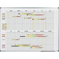 Legamaster project planner for 33 – 66 people, project planner for 33 - 66 people, WxH 1200 x 900 mm