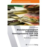 Bilanzierungsvergleich immaterieller Vermögenswerte nach UGB und IFRS
