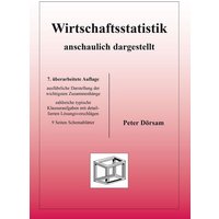 Wirtschaftsstatistik anschaulich dargestellt