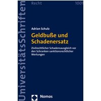 Geldbuße und Schadenersatz