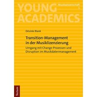 Transition-Management in der Musiklizenzierung