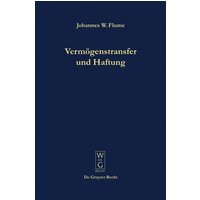 Vermögenstransfer und Haftung