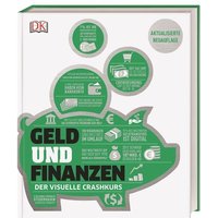 #dkinfografik. Geld und Finanzen