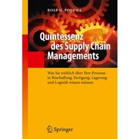 Quintessenz des Supply Chain Managements