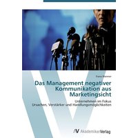 Das Management negativer Kommunikation aus Marketingsicht