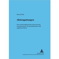 Aktiengattungen
