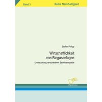 Wirtschaftlichkeit von Biogasanlagen