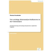 vier-wichtige-aktienanalyse-indikatoren-in-der-chartanalyse