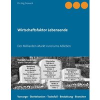 Wirtschaftsfaktor Lebensende