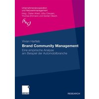 Brand Community Management