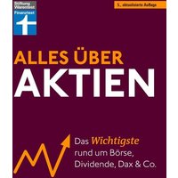 alles-ueber-aktien