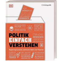 #dkinfografik. Politik einfach verstehen