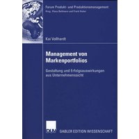 Management von Markenportfolios