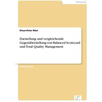 Darstellung und vergleichende Gegenüberstellung von Balanced Scorecard und Total Quality Management