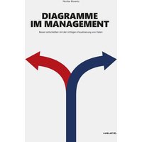Diagramme im Management