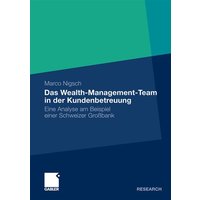Das Wealth-Management-Team in der Kundenbetreuung