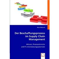 Der Beschaffungsprozess im Supply Chain Management