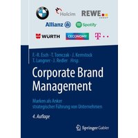 Corporate Brand Management