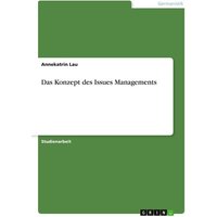 Das Konzept des Issues Managements